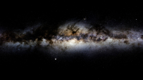 Multi Screen Milky Way